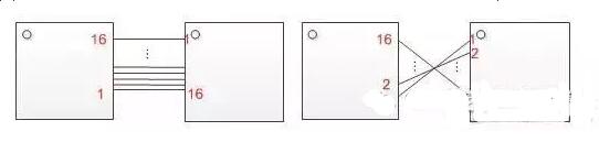 十一條PCB<a href=http://jtdn.com.cn/pcb/ target=_blank class=infotextkey>設計</a>經驗 讓你受用一生